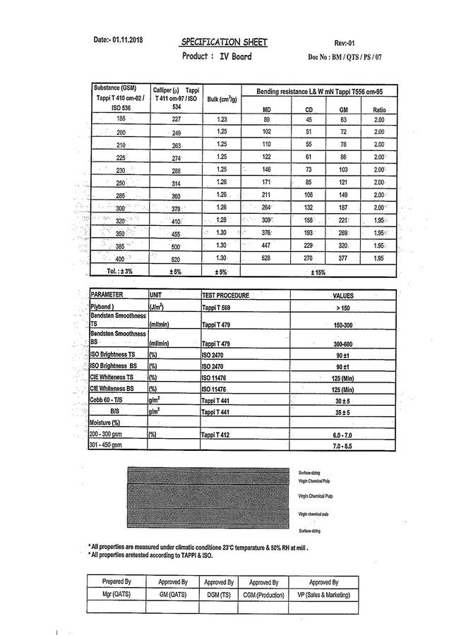 PG Creations Ivory Sheets A3 for Drawing, 16.5x11.7 Inch, A3 Size, Smooth Finish, 400 GSM, White, 20 Sheets - Image 3